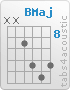 Accord B (x,x,9,11,12,11)